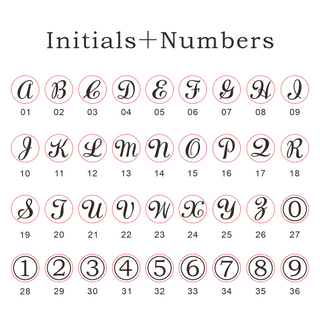 Custom Initial & Numbers Double-Sided Wax Seal Stamp